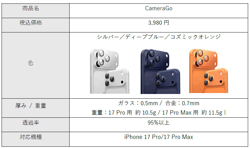 TORRAS、iPhone 17シリーズ対応の春新作アクセサリー4種を発売 - 画像5