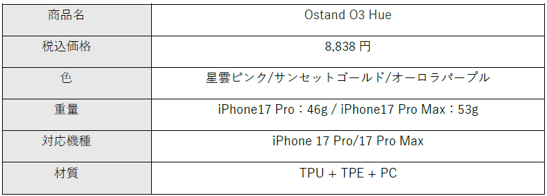 TORRAS、iPhone 17シリーズ対応の春新作アクセサリー4種を発売 - 画像9