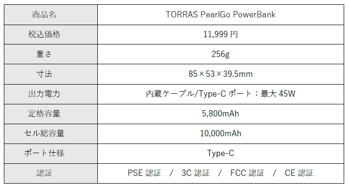 TORRAS、真珠がモチーフの「身に着ける」モバイルバッテリーを発売 - 画像7