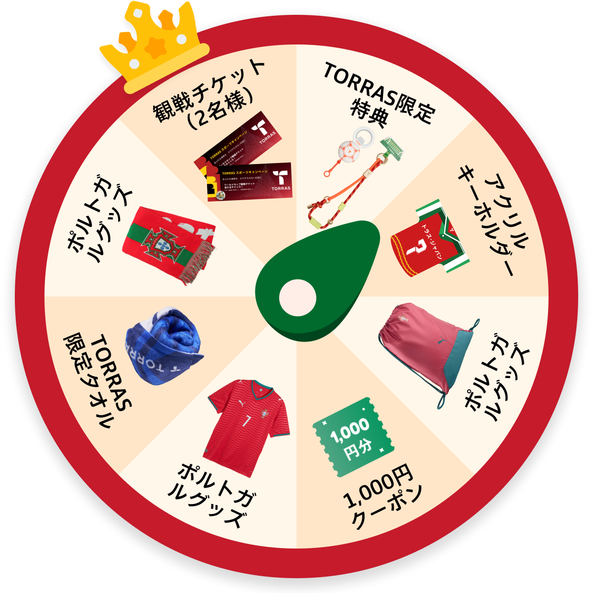 TORRAS、2026年サッカー大会の観戦チケットが当たるキャンペーンを開始 - 画像3