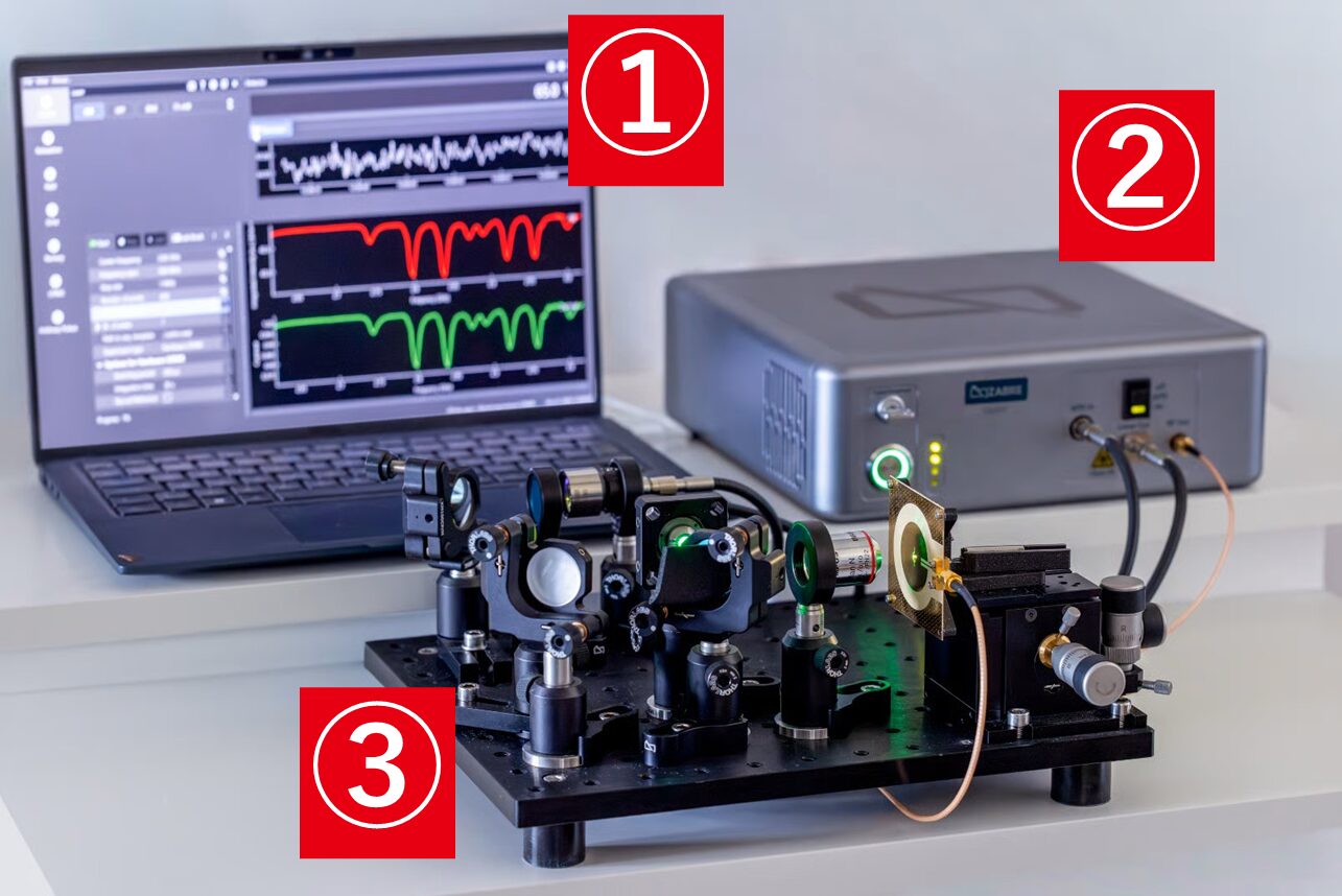 東陽テクニカ、大学・高専向け量子物理学教育キット「Quantum Edukit」を発売 - 画像2