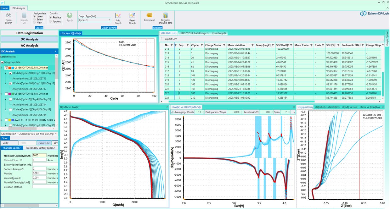 東陽テクニカ、世界最大級の新エネルギー総合展「第25回SMART ENERGY WEEK 【春】」に出展 - 画像5