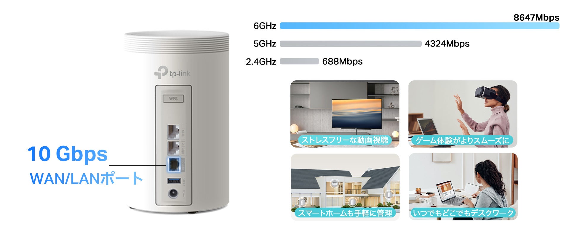TP-Link、10Gbps対応Wi-Fi 7メッシュ「Deco BE68」とゲーミングルーター「Archer GE400」を発表 - 画像2
