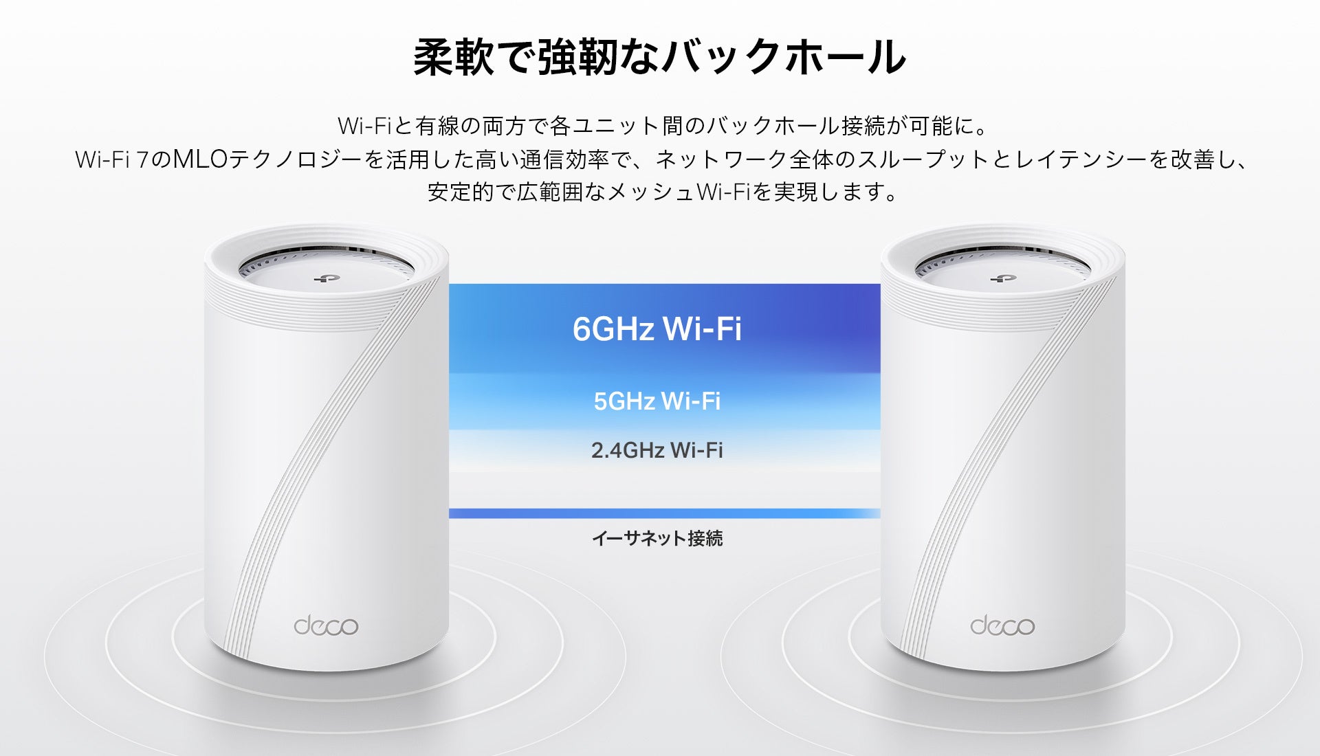 TP-Link、10Gbps対応Wi-Fi 7メッシュ「Deco BE68」とゲーミングルーター「Archer GE400」を発表 - 画像3