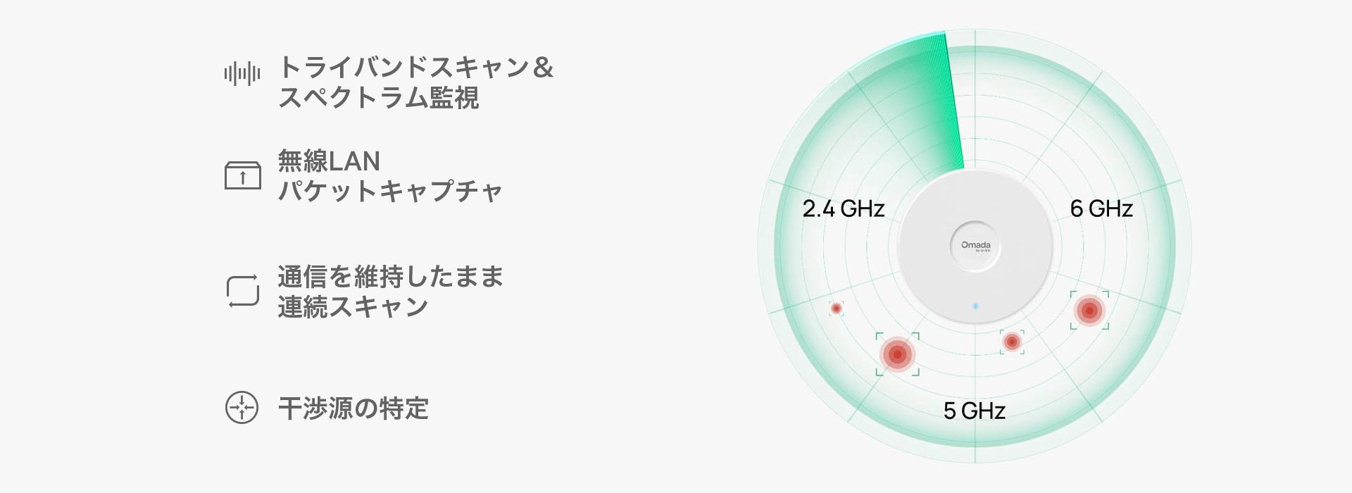 TP-Link、Wi-Fi 7アクセスポイント「EAP787」を販売開始 - 画像2