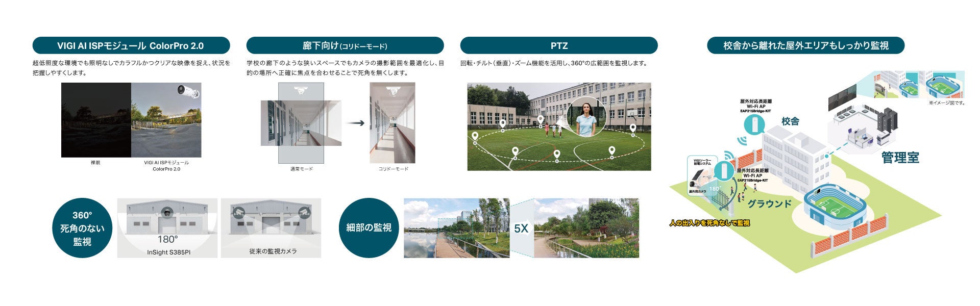 TP-Link、教育総合展「第17回EDIX東京」へ出展 - 画像3