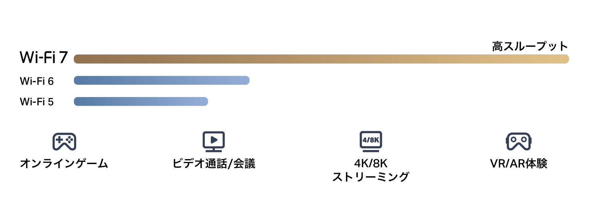 TP-Link、アンテナ内蔵型Wi-Fi 7中継器「RE220BE」を2月12日発売 - 画像2