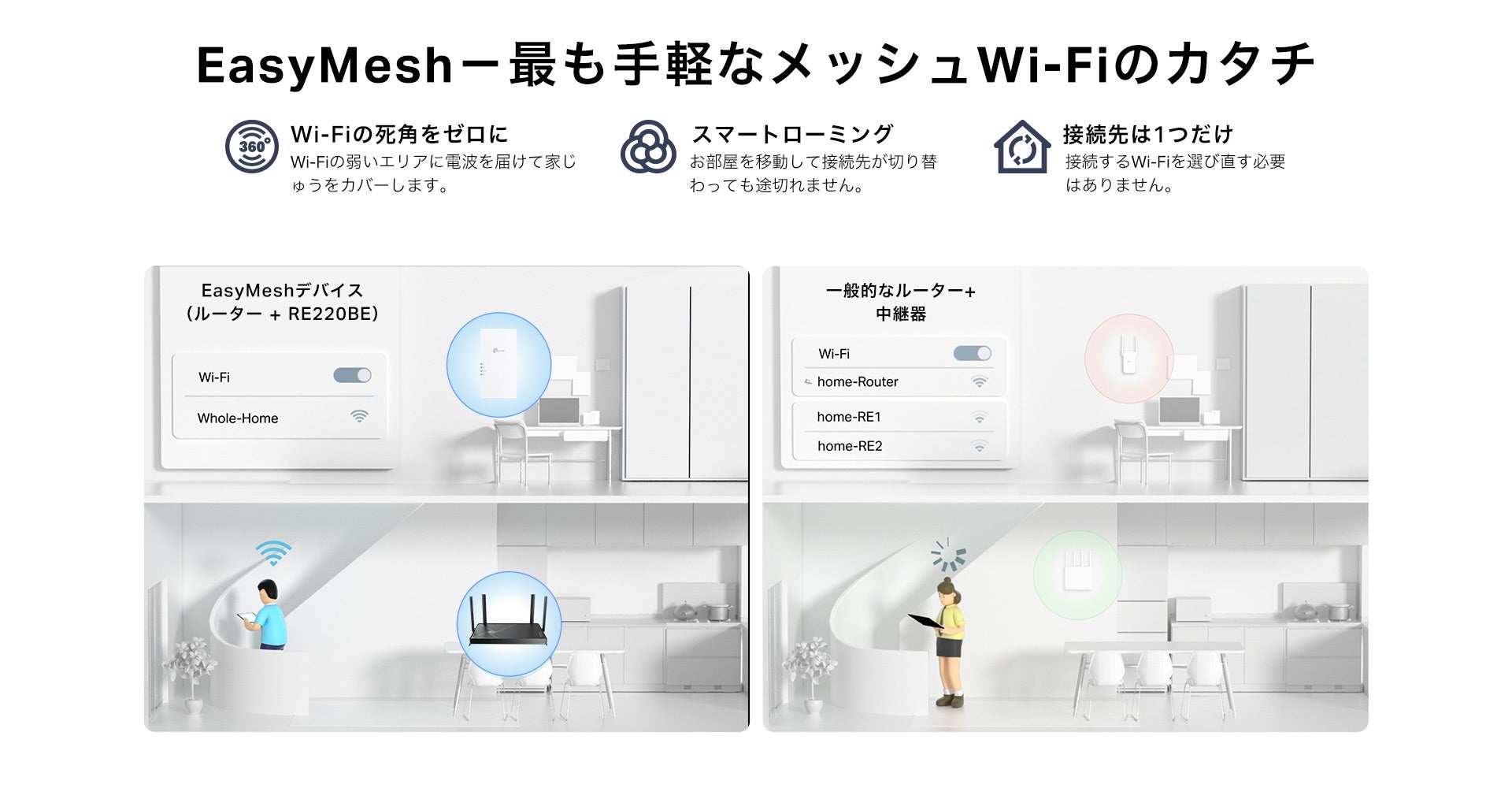 TP-Link、アンテナ内蔵型Wi-Fi 7中継器「RE220BE」を2月12日発売 - 画像3