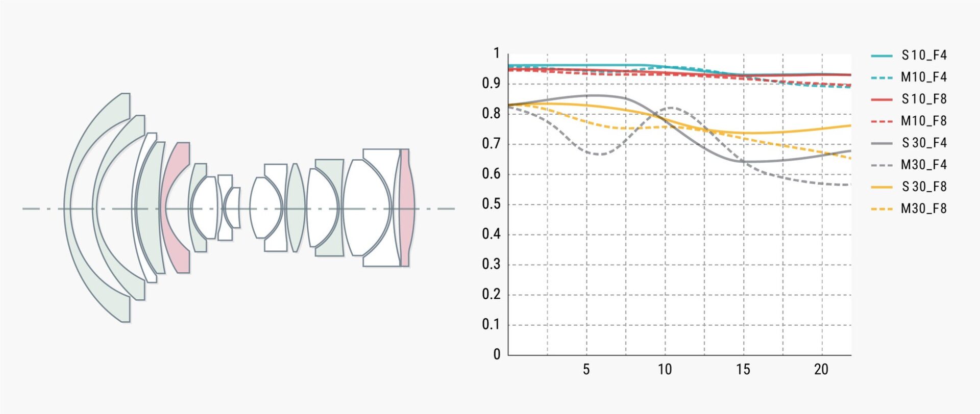 TTArtisan、17mmティルトシフトレンズを3月13日発売 - 画像9