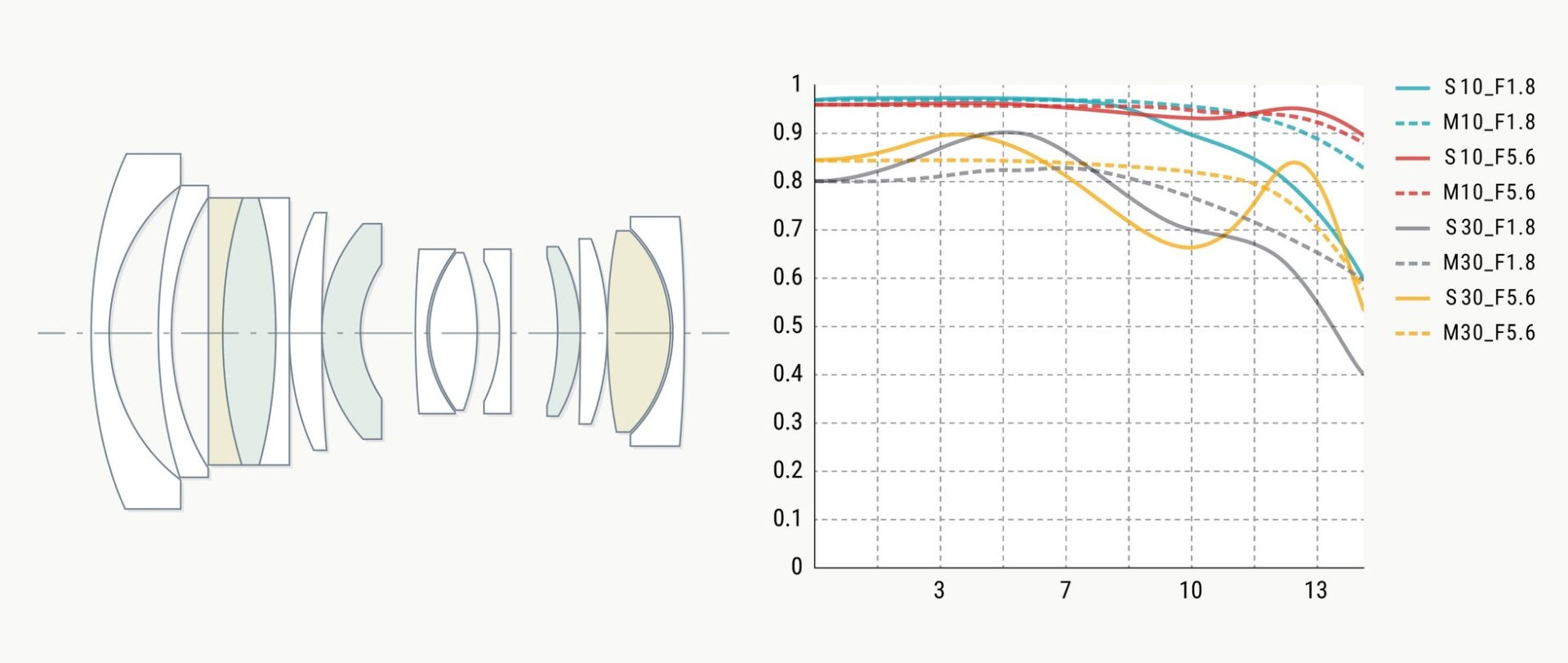 焦点工房、銘匠光学のAF対応広角単焦点レンズを発売 - 画像16