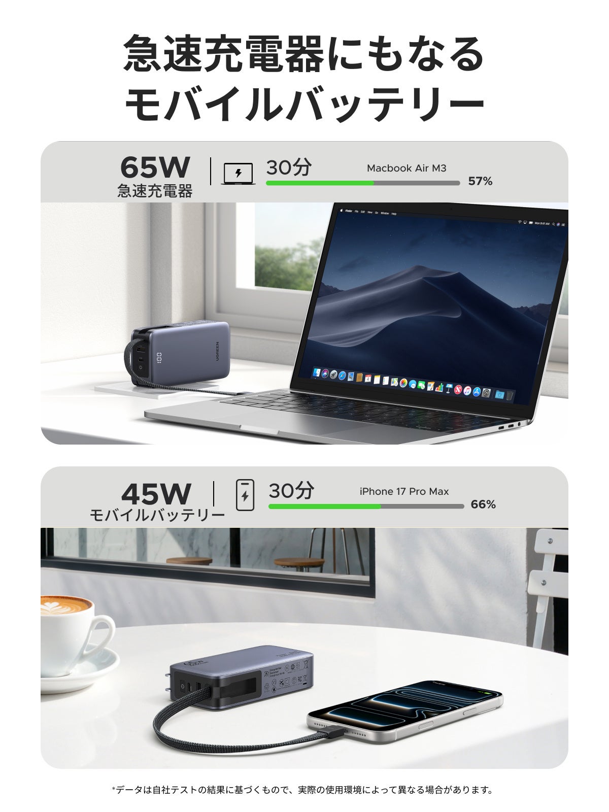 UGREEN、充電器とモバイルバッテリー一体型モデルを発売 - 画像3