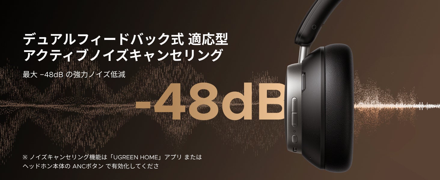 UGREEN、最大48dB低減のANC対応ヘッドフォン「HiTune Max6」発売 - 画像2