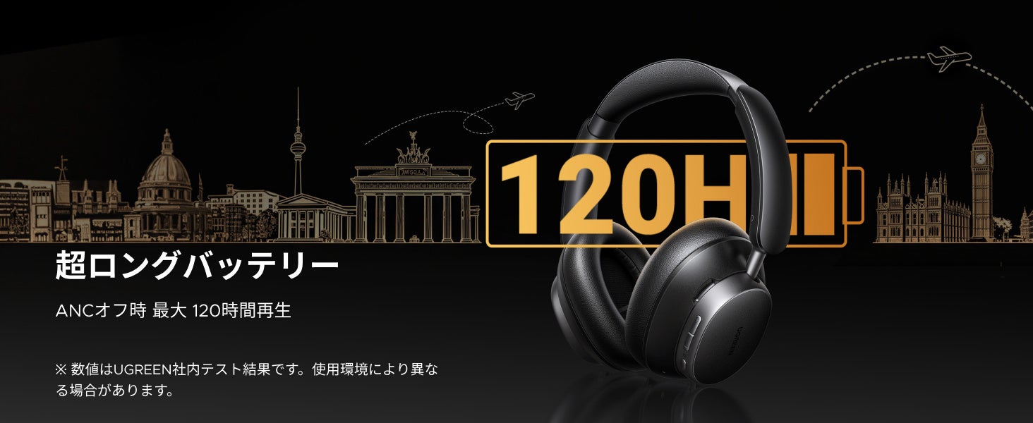 UGREEN、最大48dB低減のANC対応ヘッドフォン「HiTune Max6」発売 - 画像4