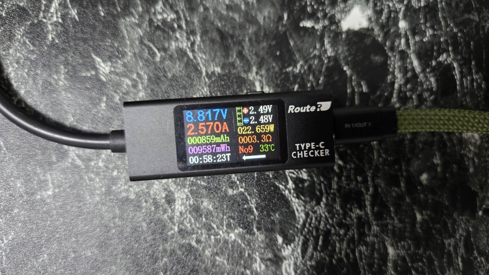 チェッカーの表示は8.817V・2.570A・22.659W。温度33°Cや積算値・経過時間も読める