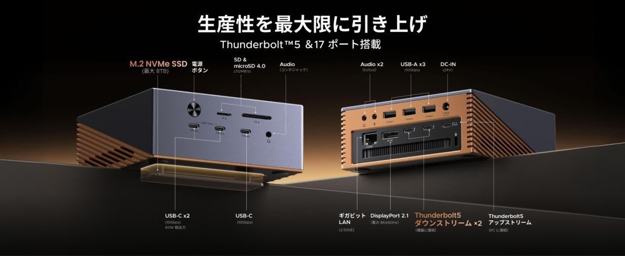 UGREEN、Thunderbolt 5対応ドッキングステーション2モデルを発売 - 画像2