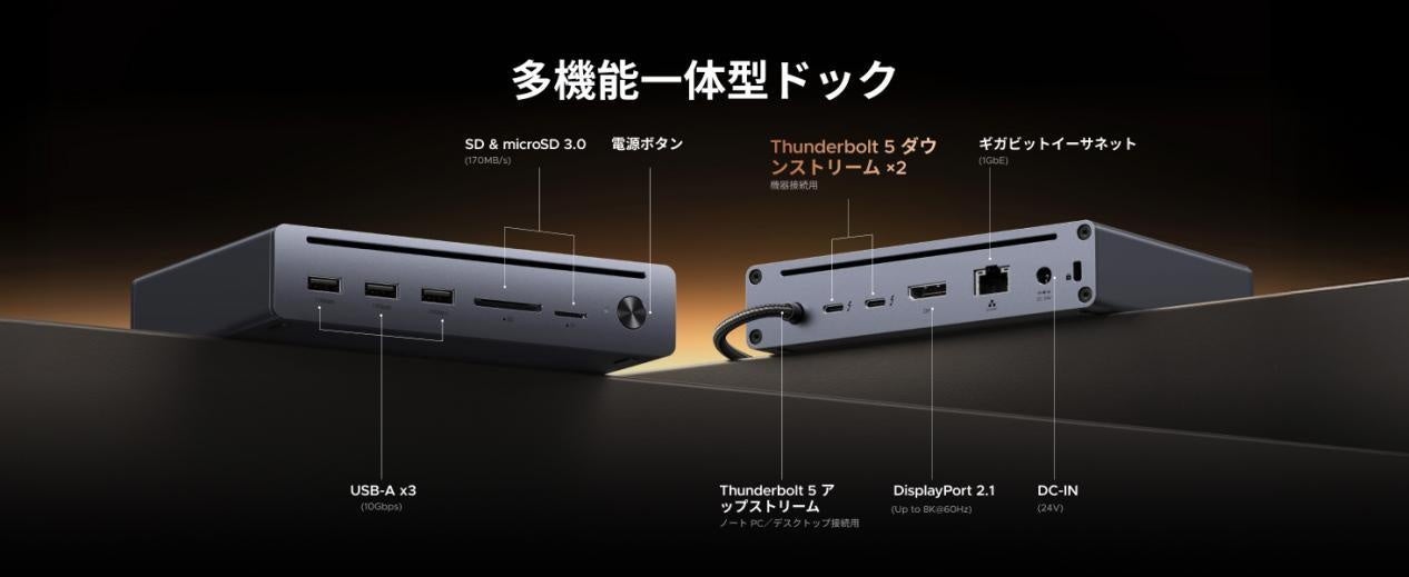 UGREEN、Thunderbolt 5対応ドッキングステーション2モデルを発売 - 画像4