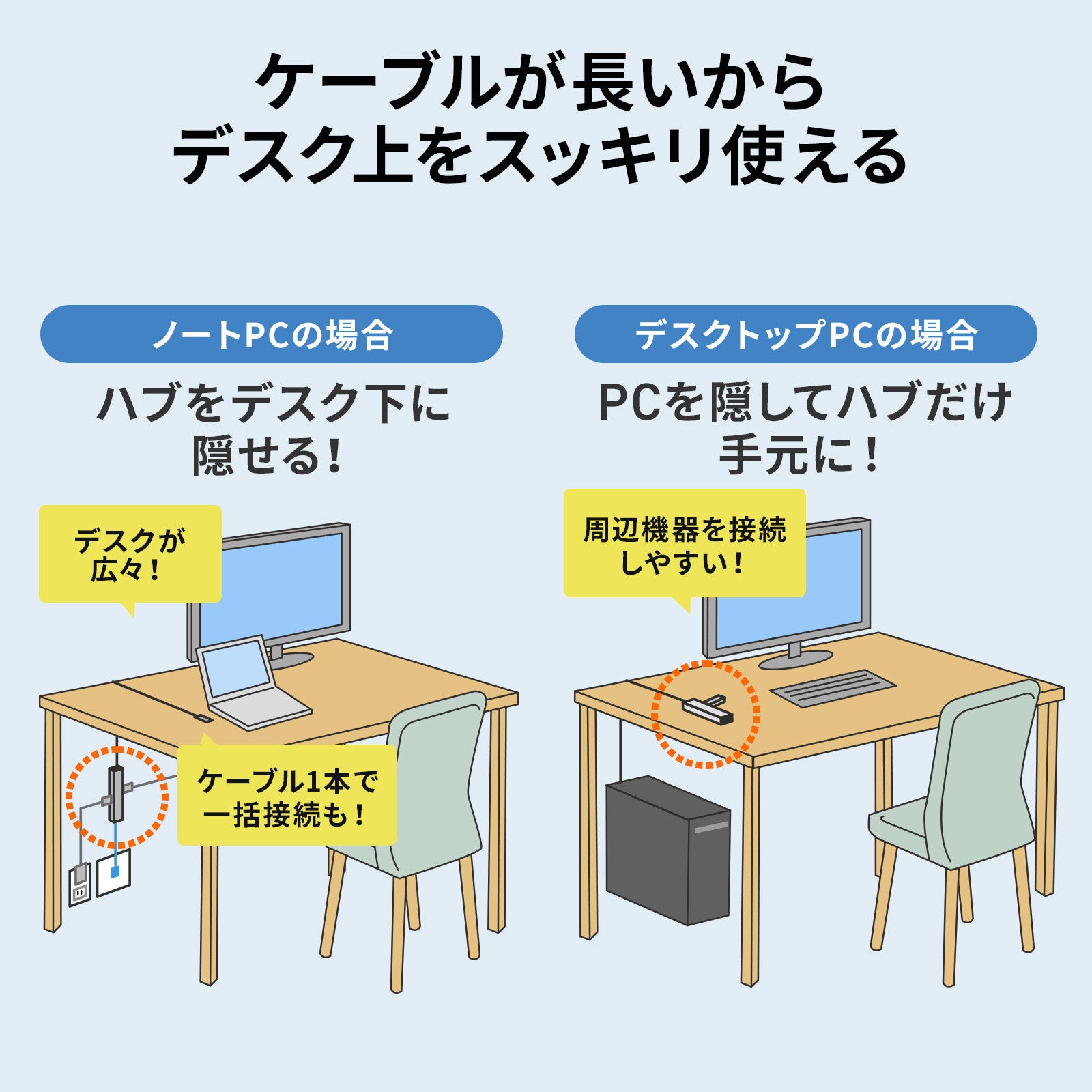 サンワサプライ、アルミ放熱構造のType-Cドッキングハブを発売 - 画像21