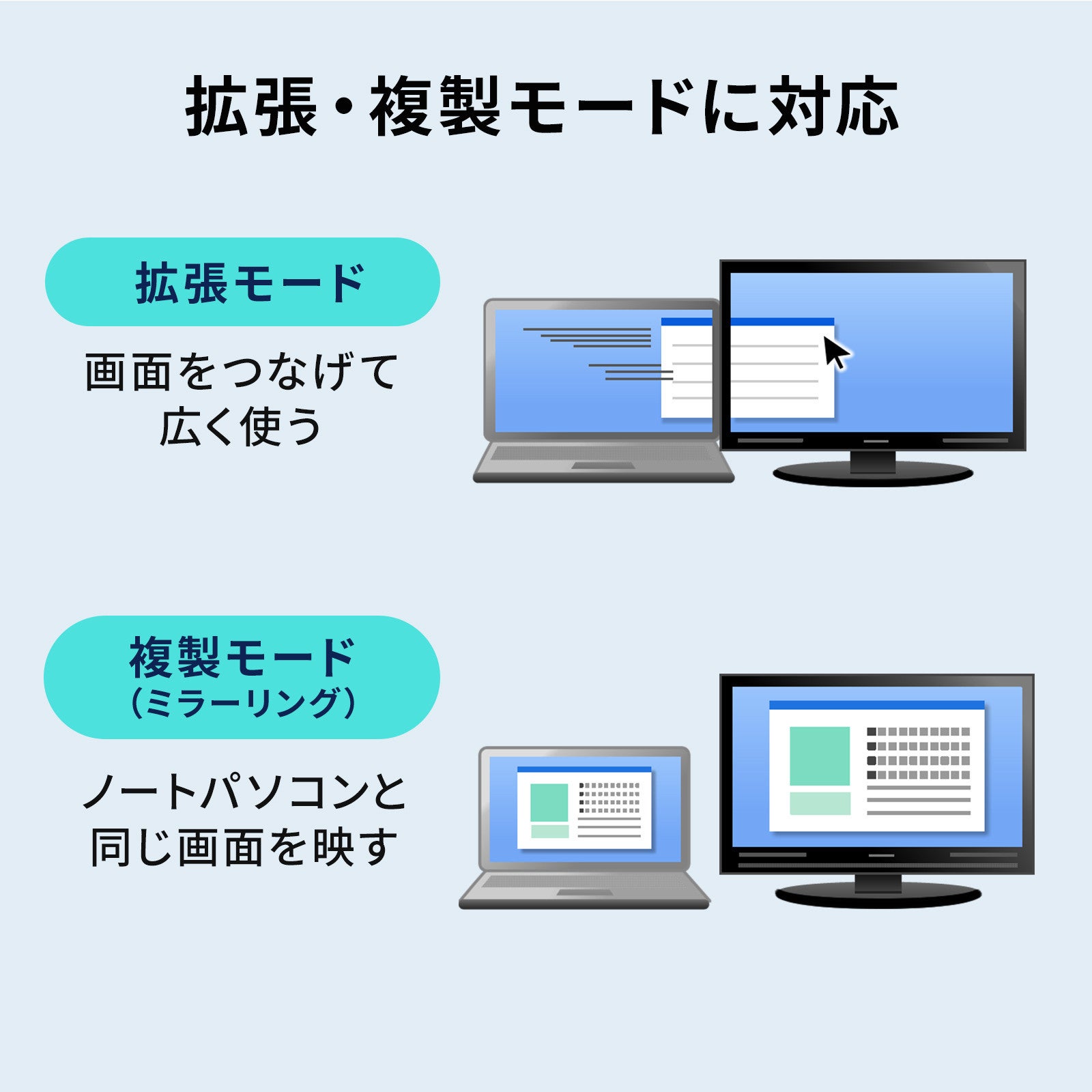 サンワサプライ、アルミ放熱構造のType-Cドッキングハブを発売 - 画像7