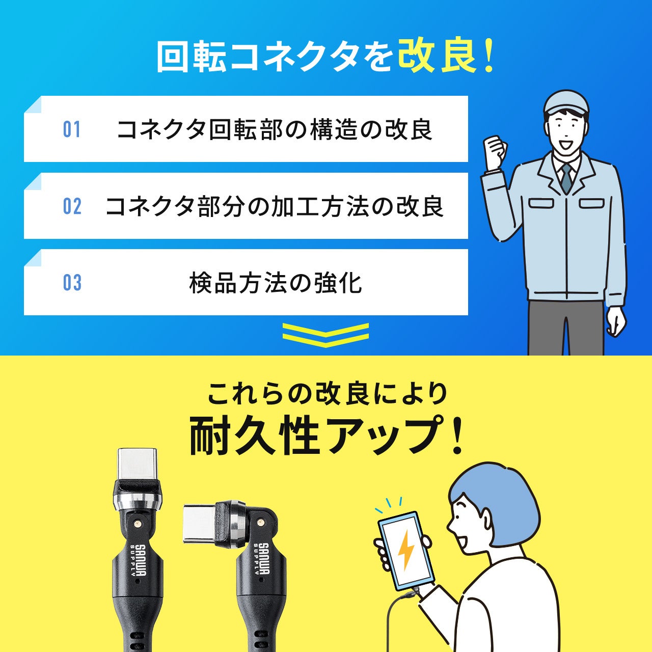サンワダイレクト、全方向対応USB-Cケーブルを改良して発売 - 画像8