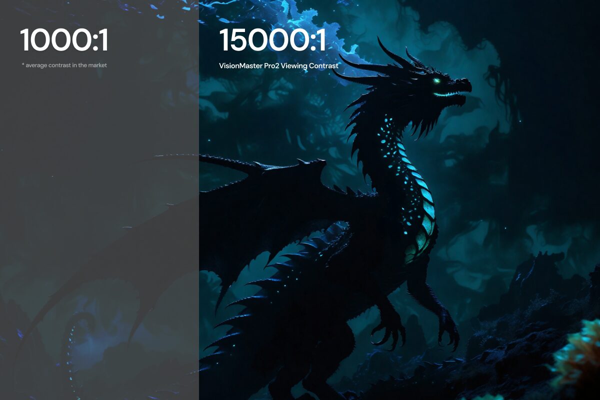 Valerion、4Kレーザープロジェクターとスクリーンのセットを最大43%OFFで販売 - 画像3