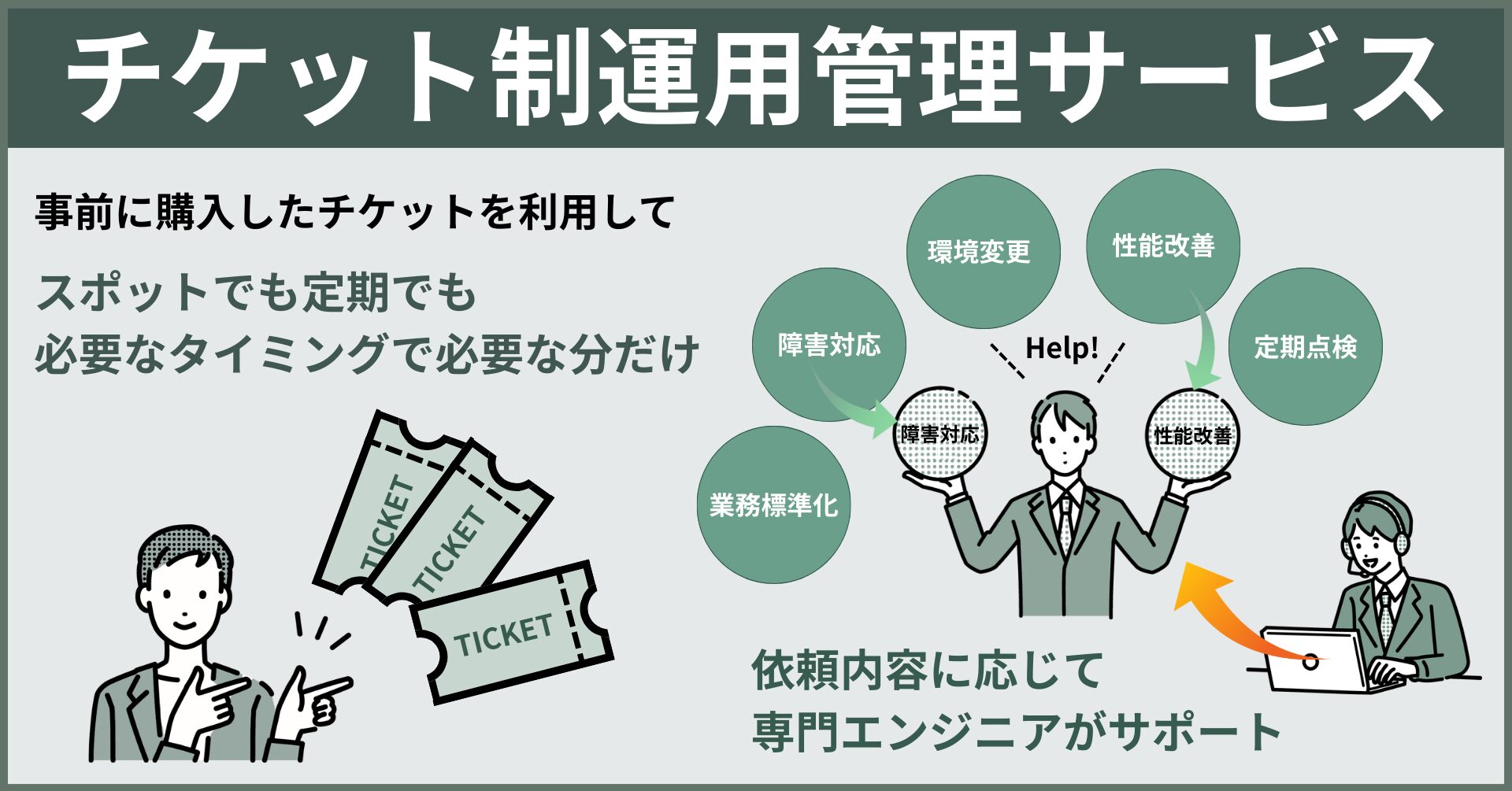 DX推進の鍵は柔軟なリソース確保へ - 画像4