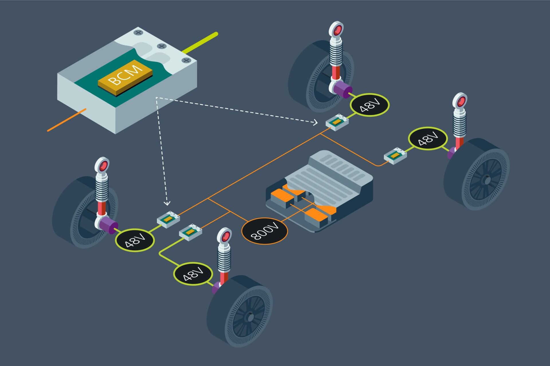 Vicor、バスコンバータBCMで2026年エレクトロニクス・エクセレンス・アワードを受賞 - 画像2