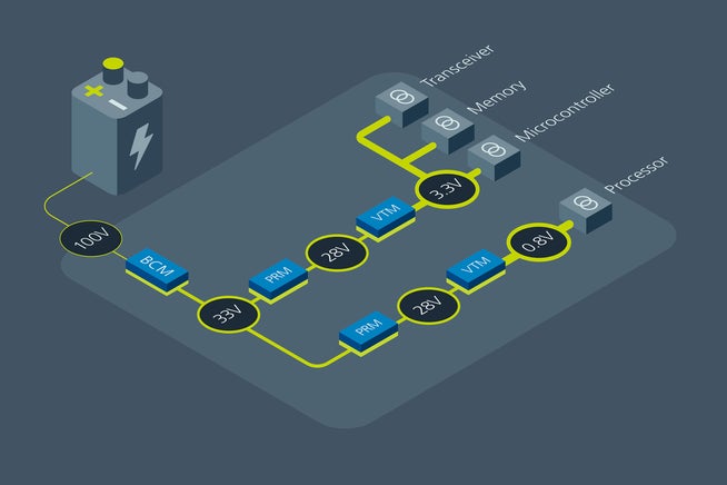 SpacechipsのAI1ボードにVicorのDC-DCコンバータ採用 - 画像6