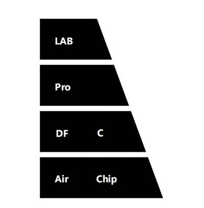 Viltrox AF 35mm F1.2 LAB Z 登場! - 画像2
