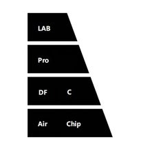 Viltrox AF 35mm F1.2 LAB Z 登場！ - 画像3