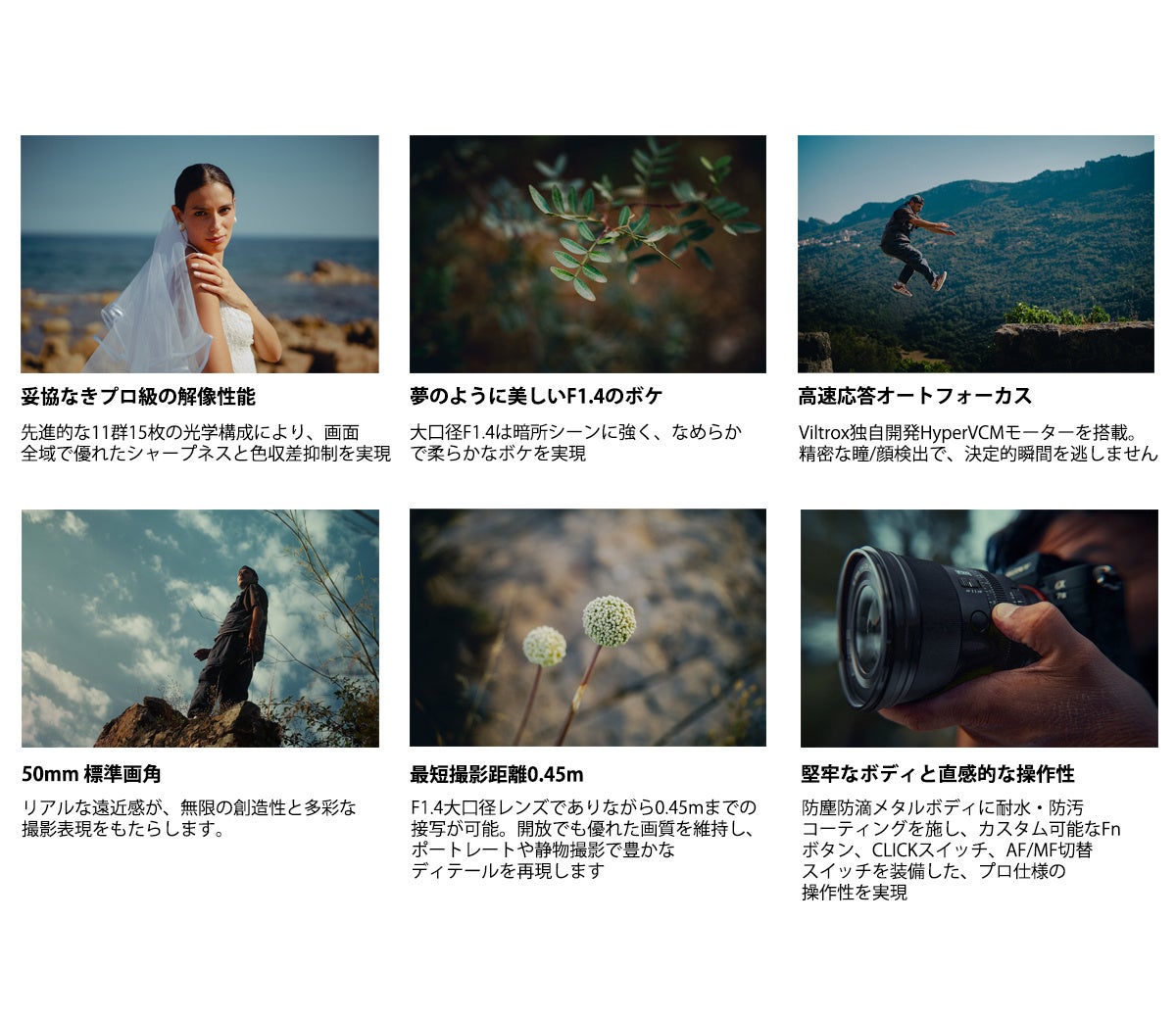 Viltrox AF 50mm F1.4 Pro ニコンZマウントを追加発売 - 画像3