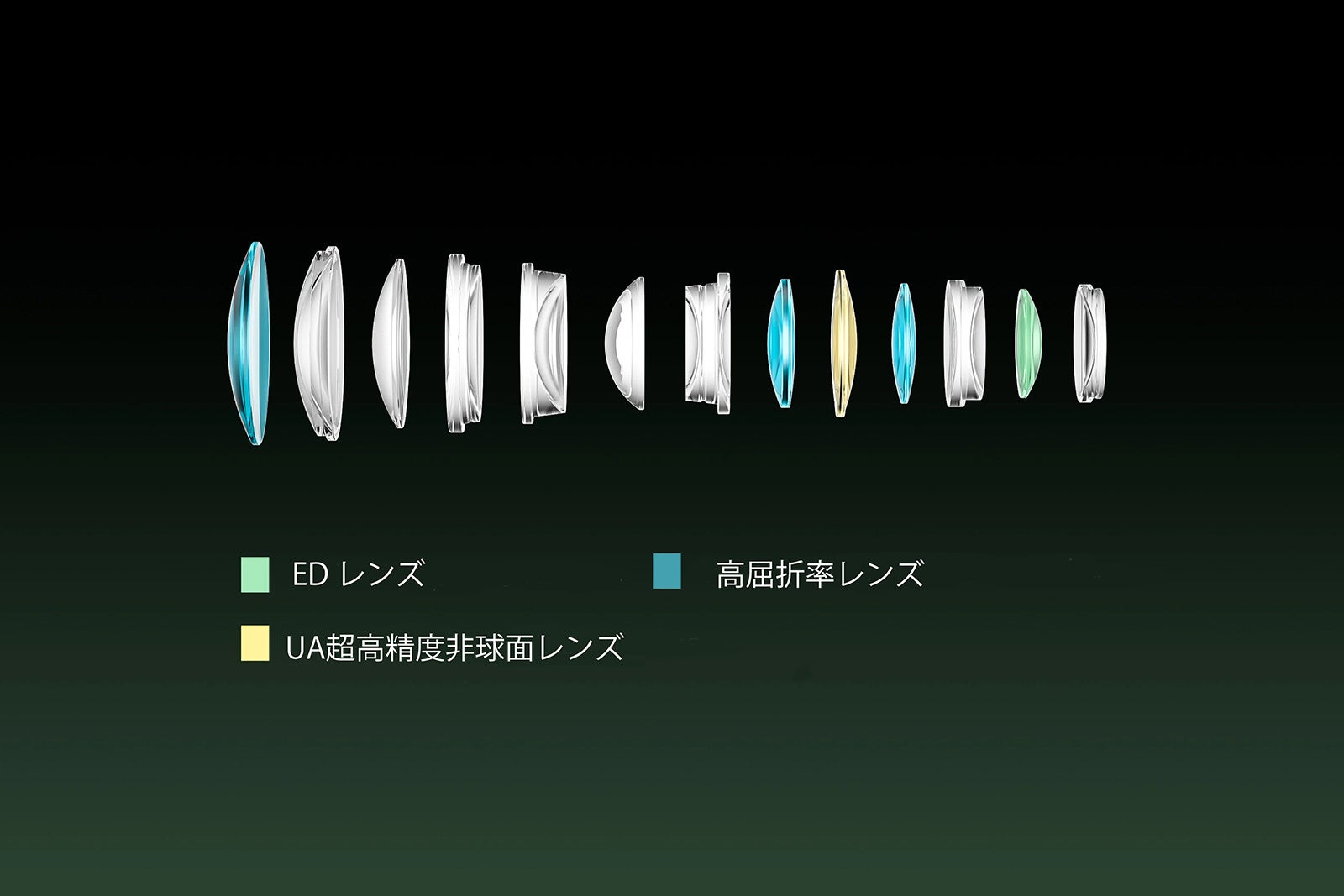 Viltrox AF 56mm F1.2 PRO ニコンZマウント用レンズが追加発売 - 画像6