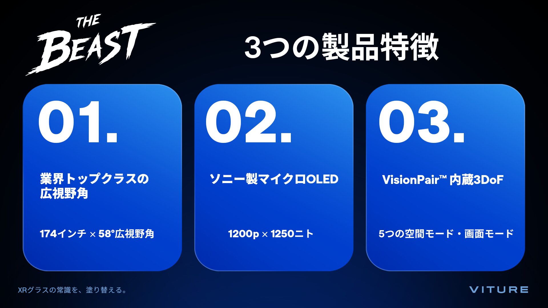 VITURE、XRグラス「VITURE Beast」のXキャンペーンを5月25日より開催 - 画像3