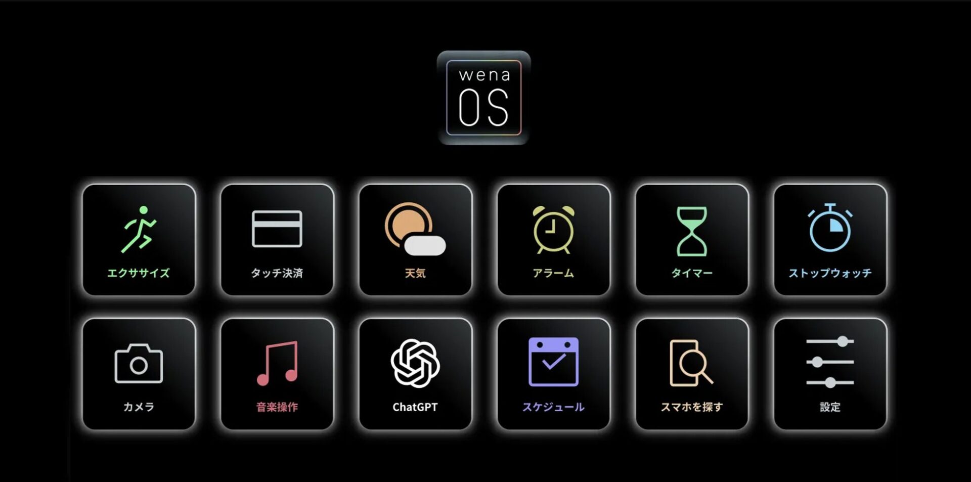 日本発・世界最小スマートウォッチ「wena X」、3月20日よりクラウドファンディング開始 - 画像6