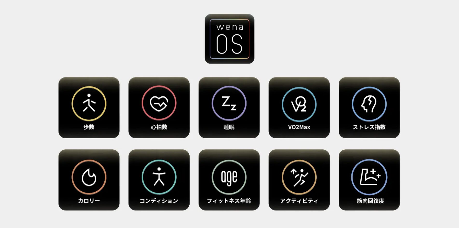 日本発・世界最小スマートウォッチ「wena X」、3月20日よりクラウドファンディング開始 - 画像9