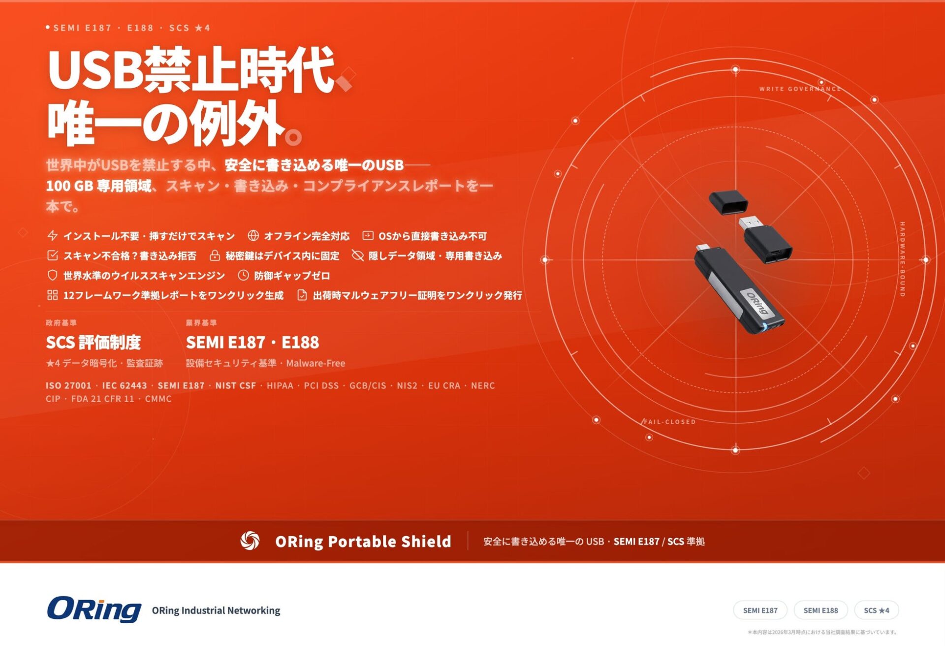 WiSECURE、小型HSM搭載のOTセキュリティツール「OPS Pro」を発表 - 画像2