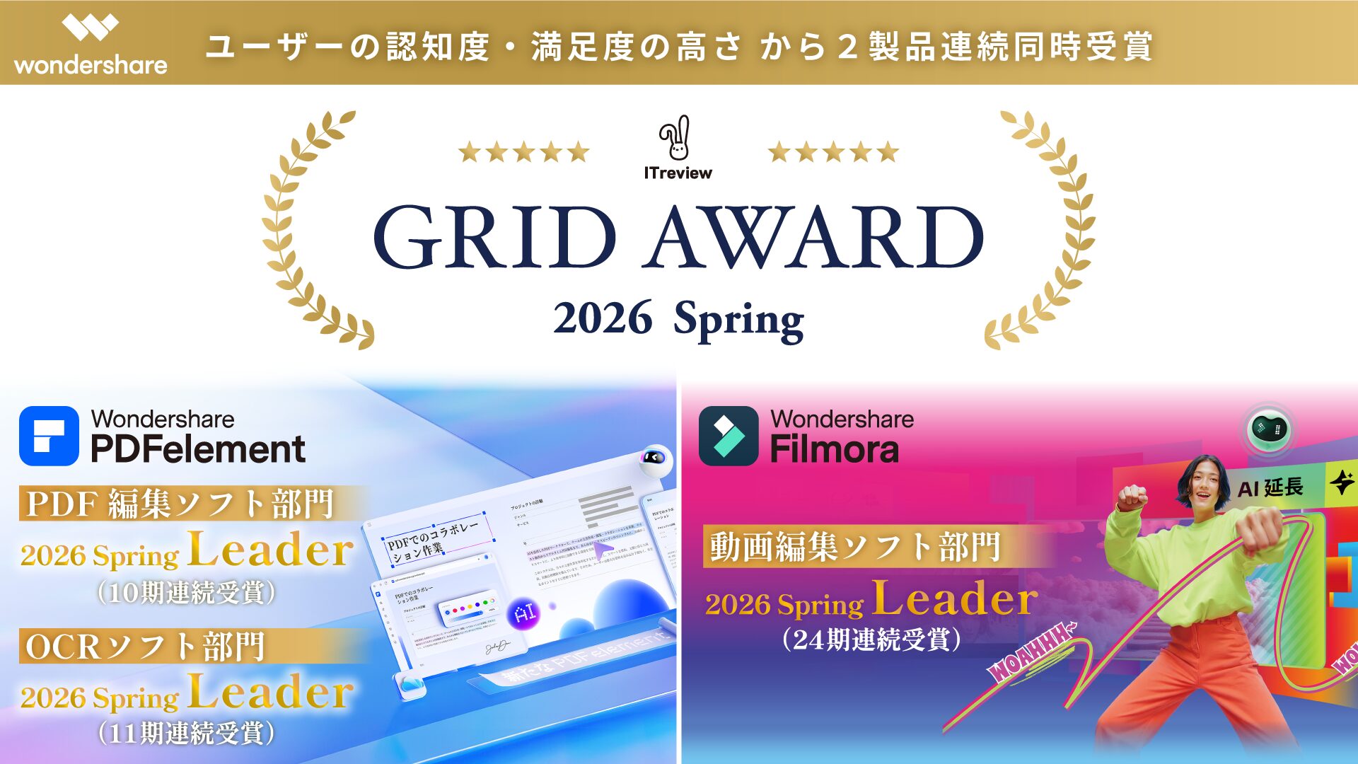 ワンダーシェアーの『Filmora』『PDFelement』がITreviewで連続受賞 - 画像2