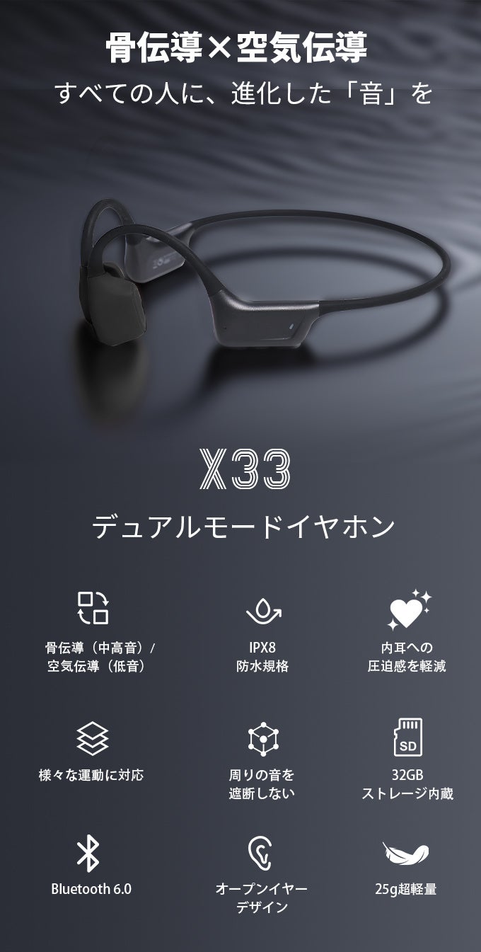 骨伝導×空気伝導イヤホンX33、Makuakeで1月6日登場! - 画像2