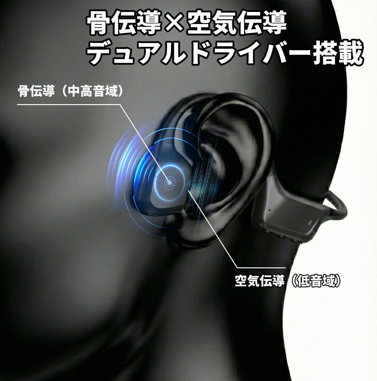 骨伝導×空気伝導イヤホンX33、Makuakeで1月6日登場! - 画像3