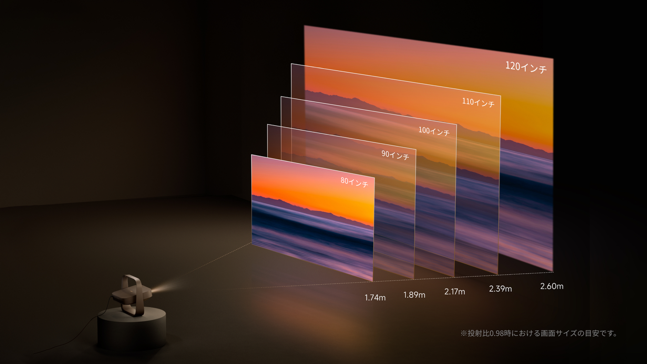 XGIMI、Elfinシリーズ新製品3モデルを発表 3月17日から順次発売 - 画像7