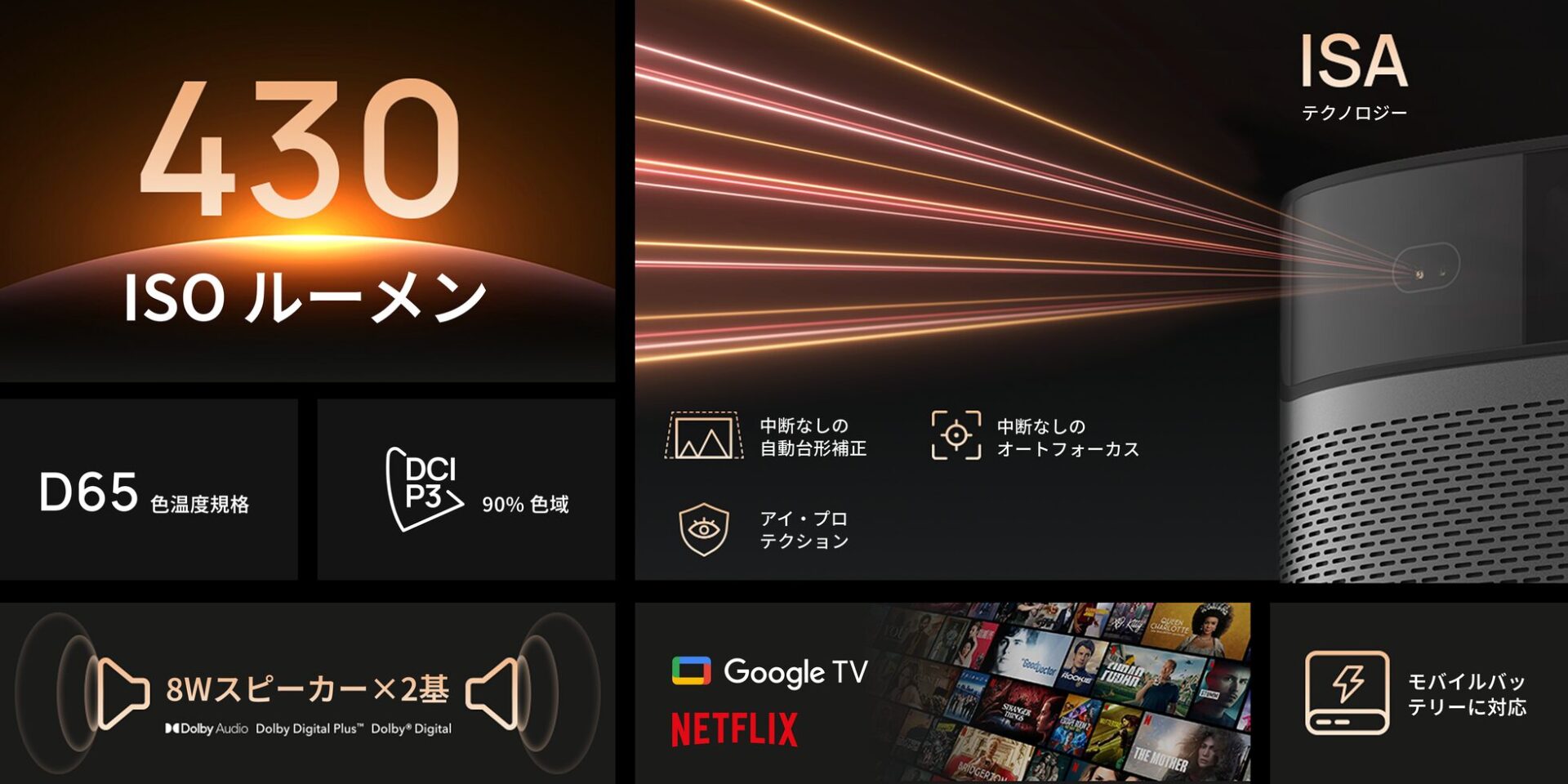 XGIMI、Google TV搭載の「MoGo 2 Pro (New)」を4月1日発売 - 画像2