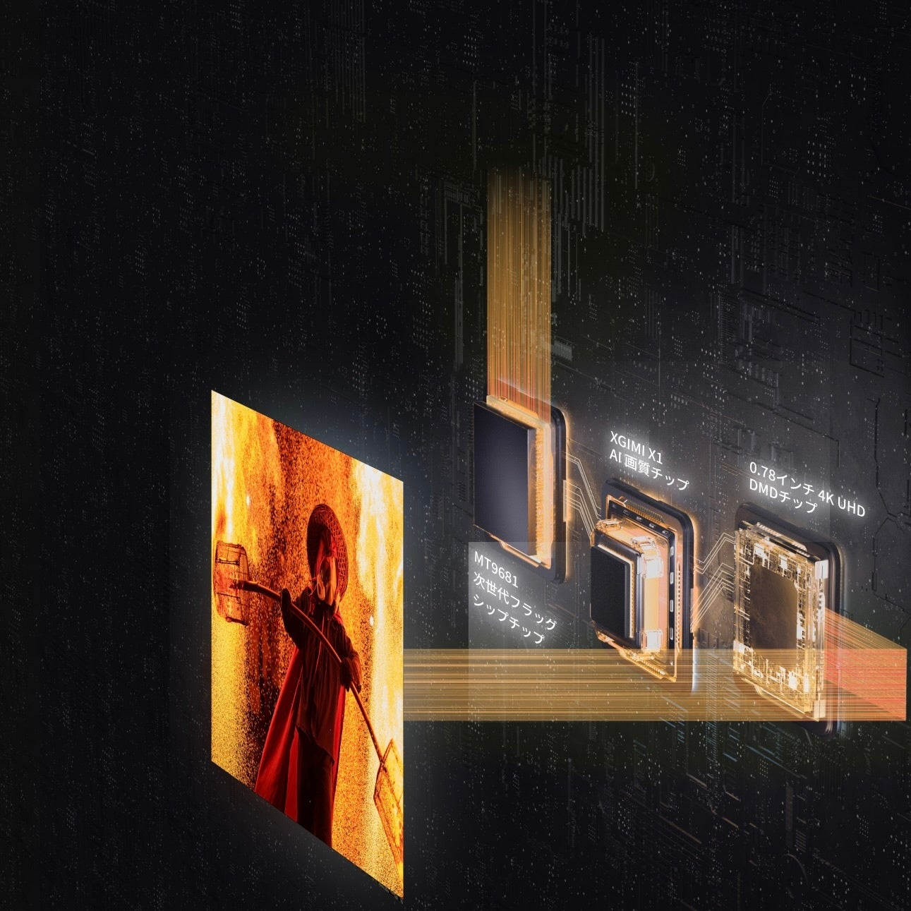 XGIMI、初のプロフェッショナル仕様プロジェクター「TITAN」を発売 - 画像5