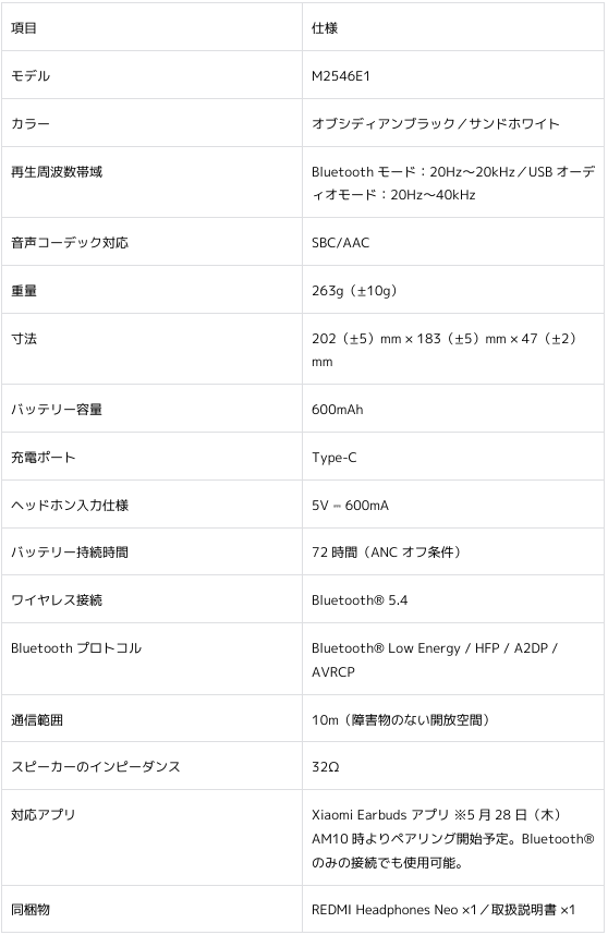 シャオミ、同社初となるワイヤレスヘッドホン「REDMI Headphones Neo」を発売 - 画像2