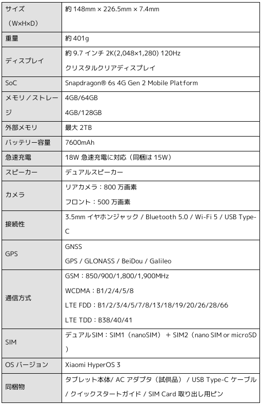 シャオミ、4G対応タブレット「REDMI Pad 2 9.7 4G」を発売 - 画像6