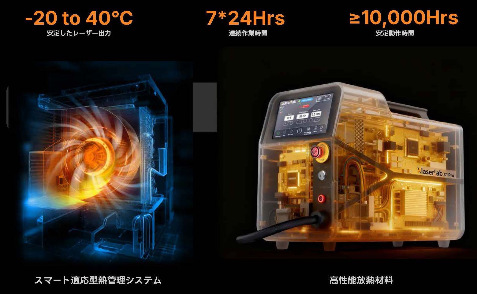 パゴダビズ、オールインワンレーザー溶接機「Xlaserlab X1 Pro」をクラファンで展開 - 画像7