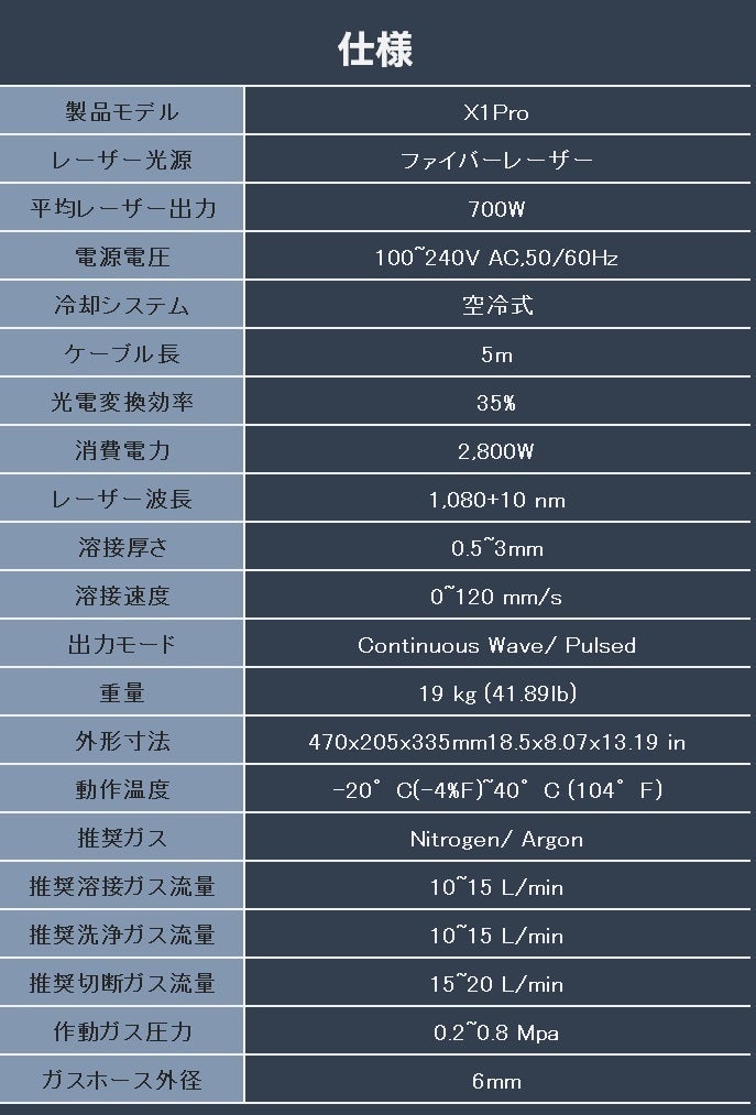 パゴダビズ、オールインワンレーザー溶接機「Xlaserlab X1 Pro」をクラファンで展開 - 画像9