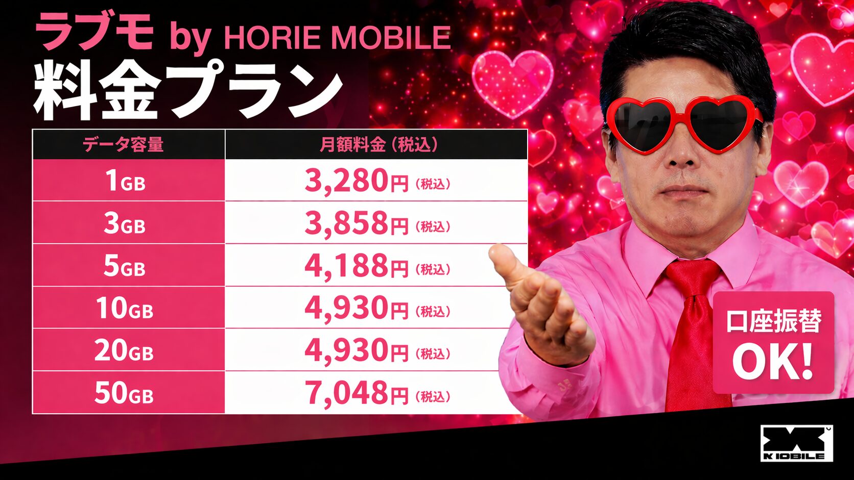 エックスモバイル、再スタートを支援する「ラブモ by HORIE MOBILE」先行登録を開始 - 画像2