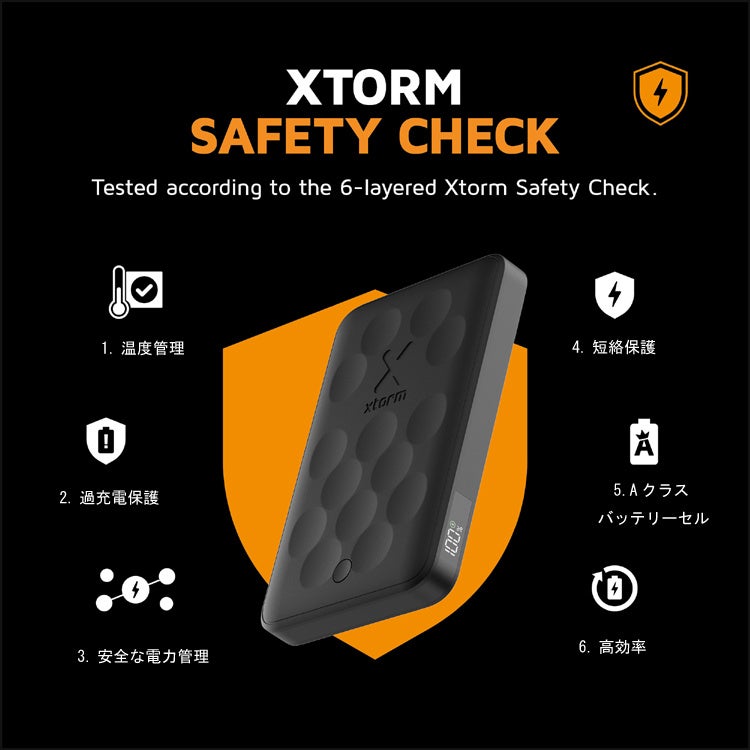 Xtorm、MagSafe互換の5,000mAhモバイルバッテリーを発売 - 画像6
