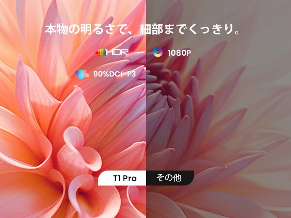 Yaber、夜灯機能搭載のポータブルプロジェクター「T1 Pro」を発売 - 画像6