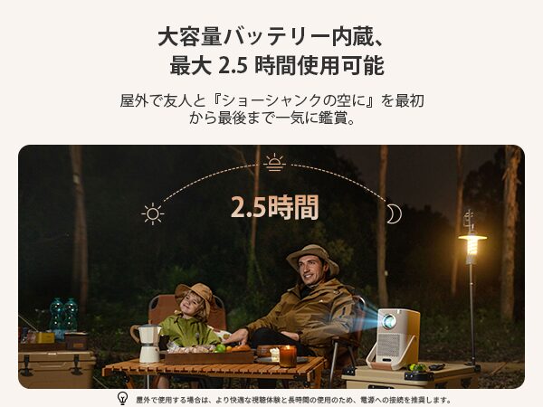 Yaber、Google TV搭載ポータブルプロジェクター「T2 Plus GTV」を発売 - 画像4