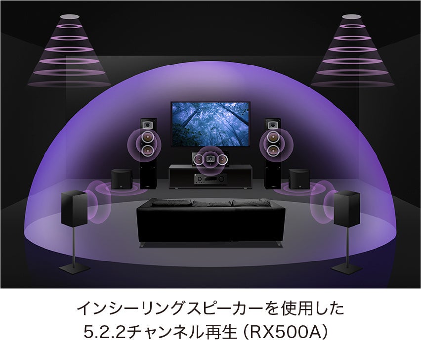ヤマハ、Dolby Atmos対応のAVレシーバー「RX500A」「RX300A」を発表 - 画像4